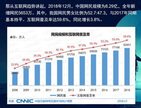 廣州市白云區(qū) 互聯(lián)網(wǎng)營銷策劃公司如何驅(qū)動企業(yè)網(wǎng)絡(luò)市場營銷新增長